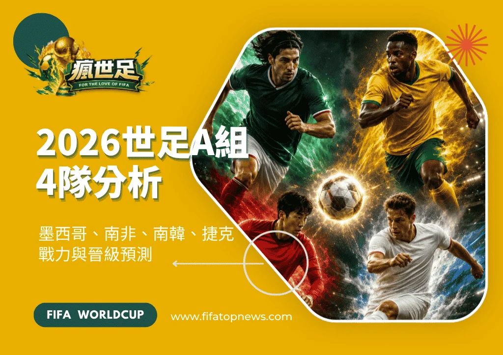 2026世足A組4隊分析｜墨西哥、南非、南韓、捷克戰力與晉級預測