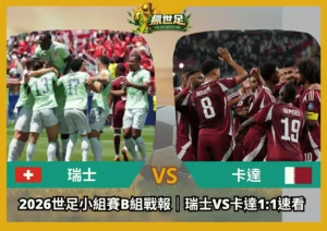 2026世足小組賽B組戰報|瑞士vs卡達1:1速看