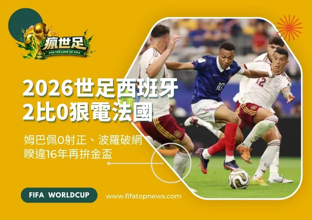 2026世足4強西班牙2比0狠電法國!姆巴佩0射正、波羅破網睽違16年再拚金盃